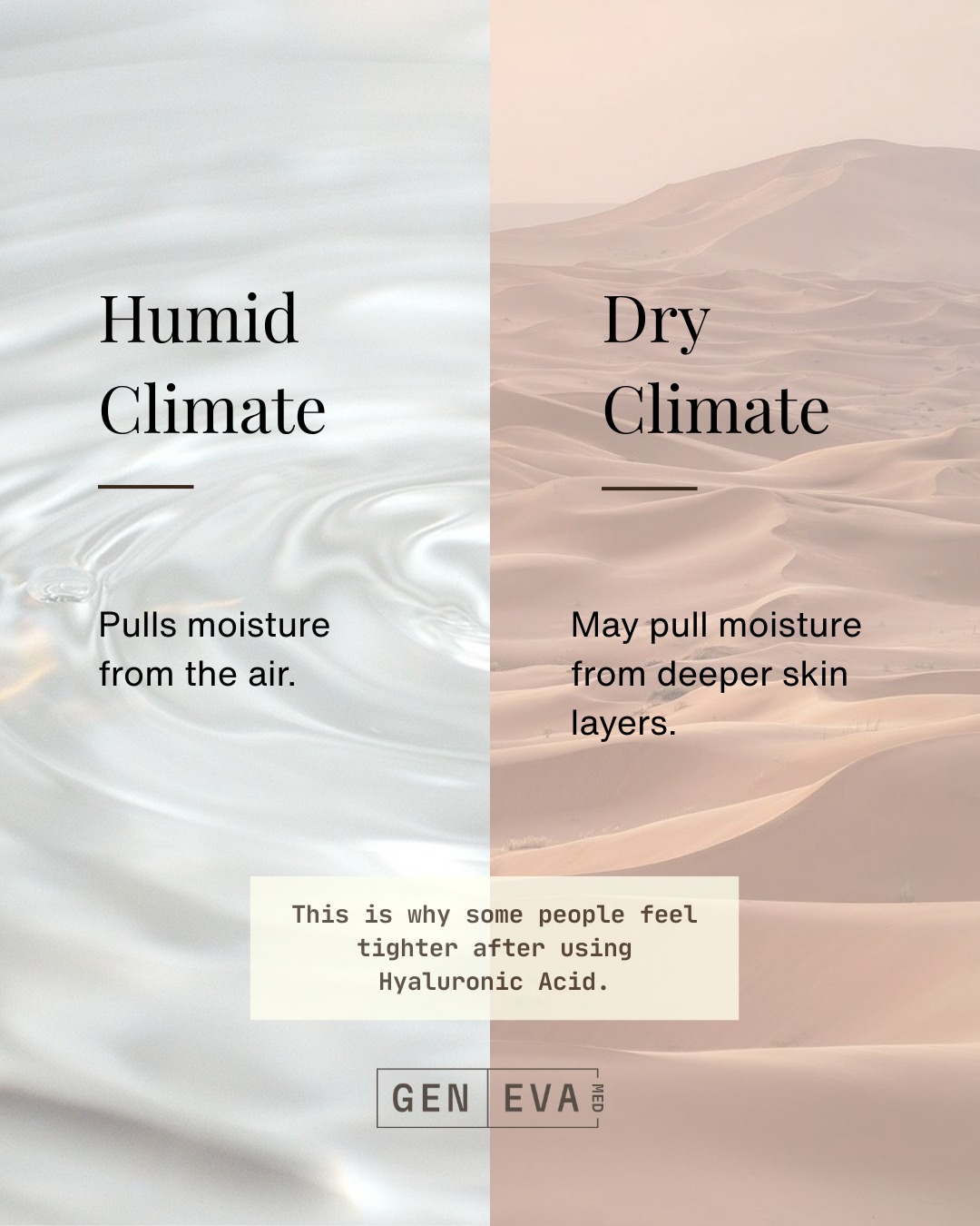 Geneva Med Instagram carousel on hyaluronic acid &mdash; slide 3 of 4
